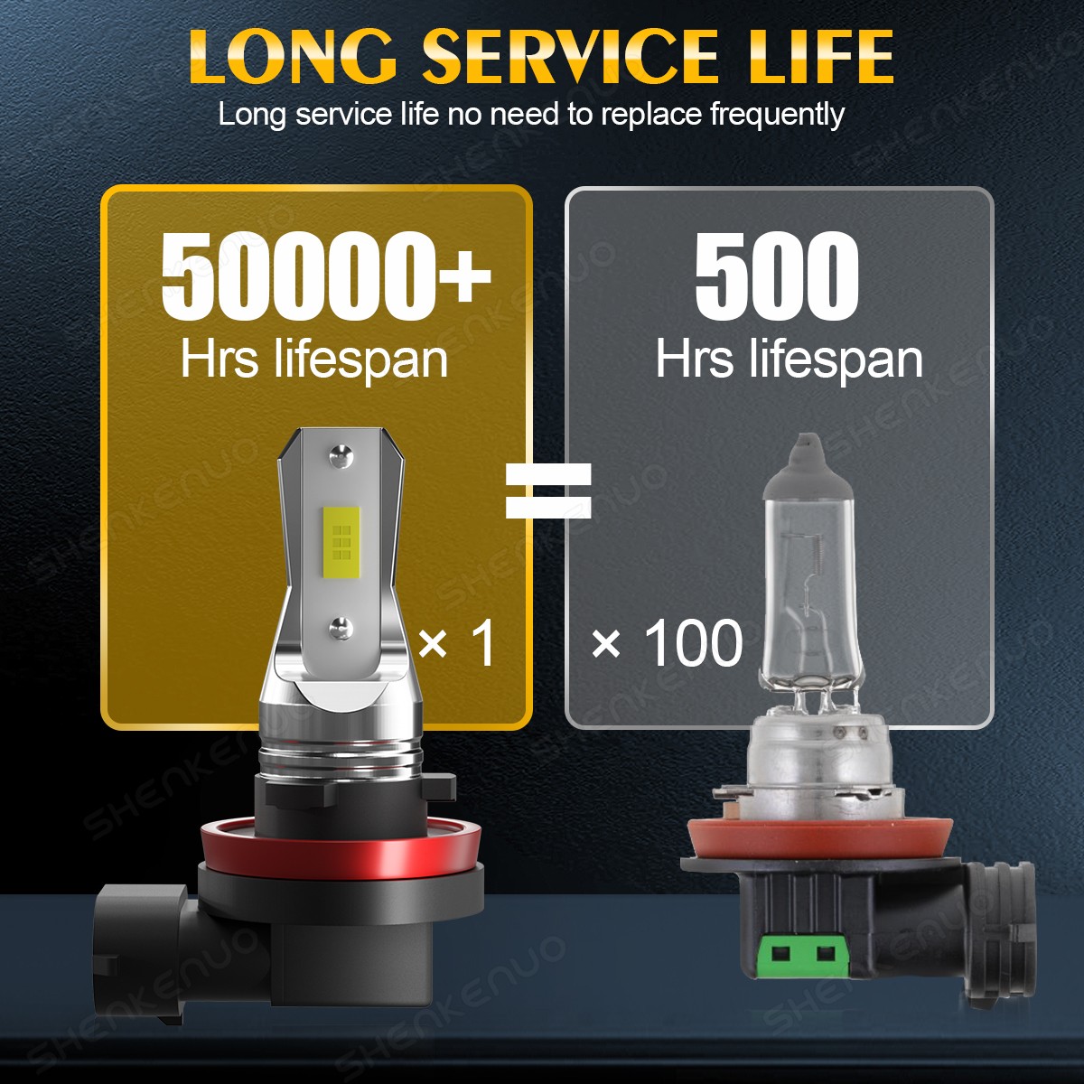 H7 H7 H11 6X 6000K White LED Headlight Fog Light Bulbs For Suzuki Kizashi 10-13