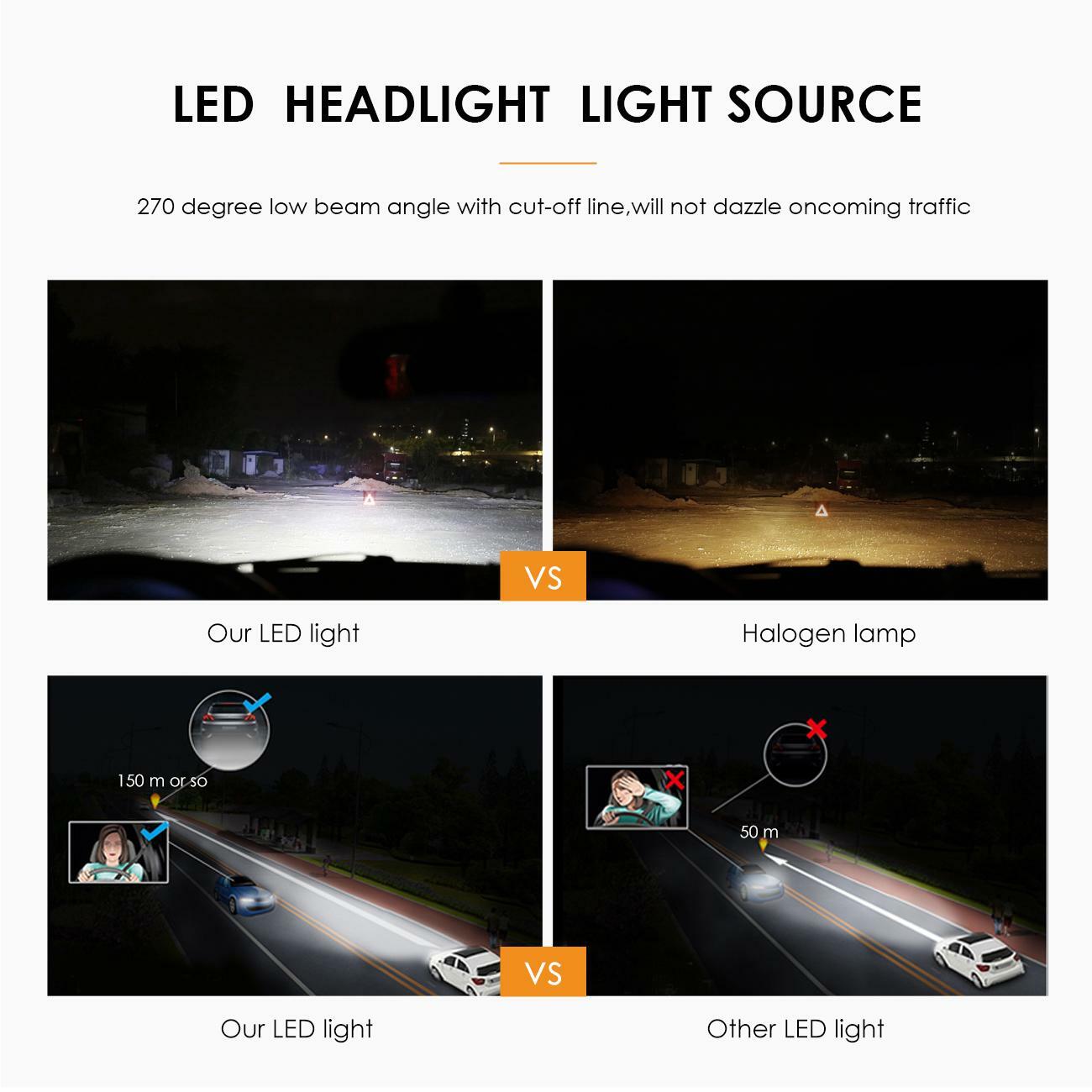 6-Sides LED Headlight Kit H11 H8 H9 6500K White Bulbs Bright High or Low Beam