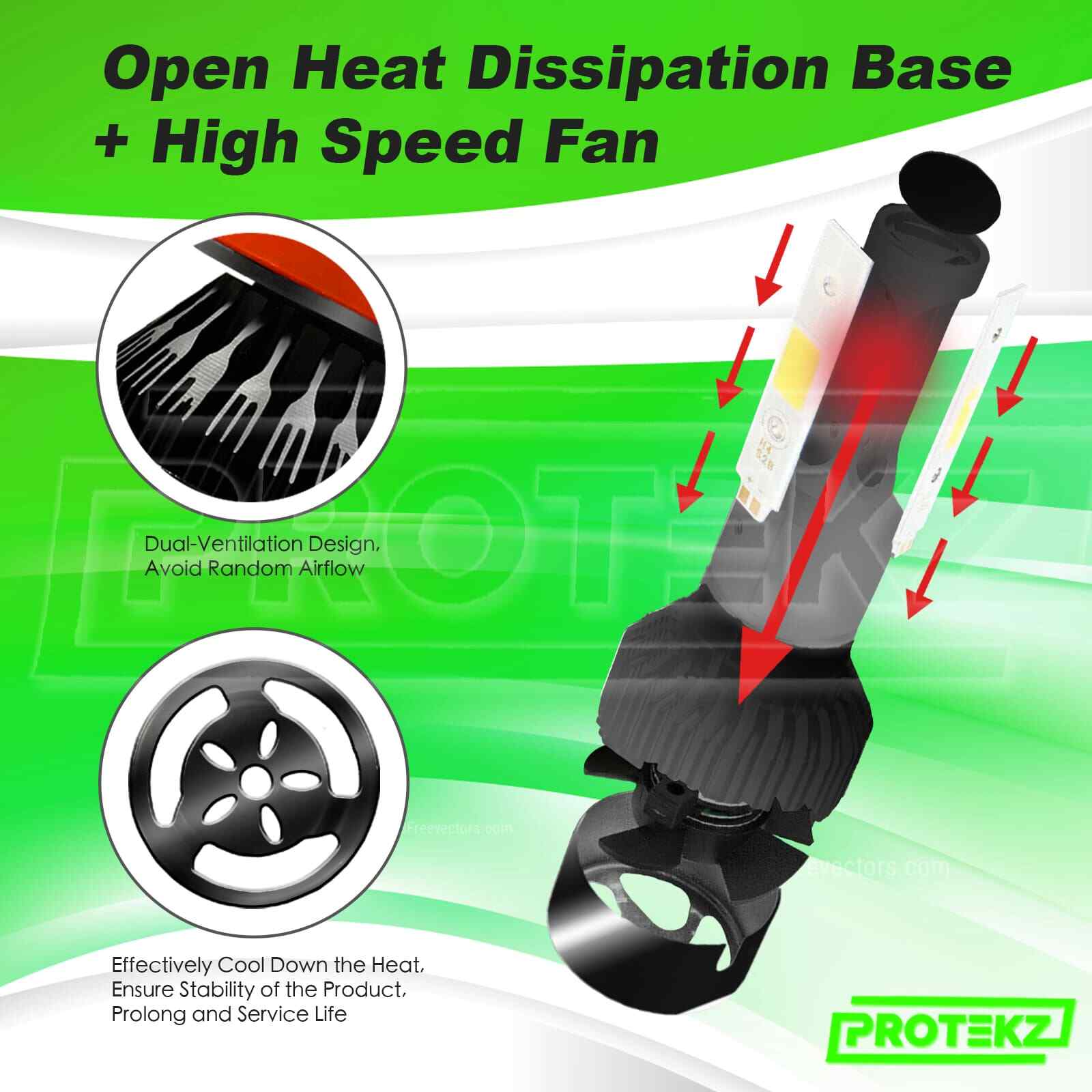 LED Headlight Protekz Kit Hb3 9005 6K High Bulb for Cadillac DeVille 1990-2005