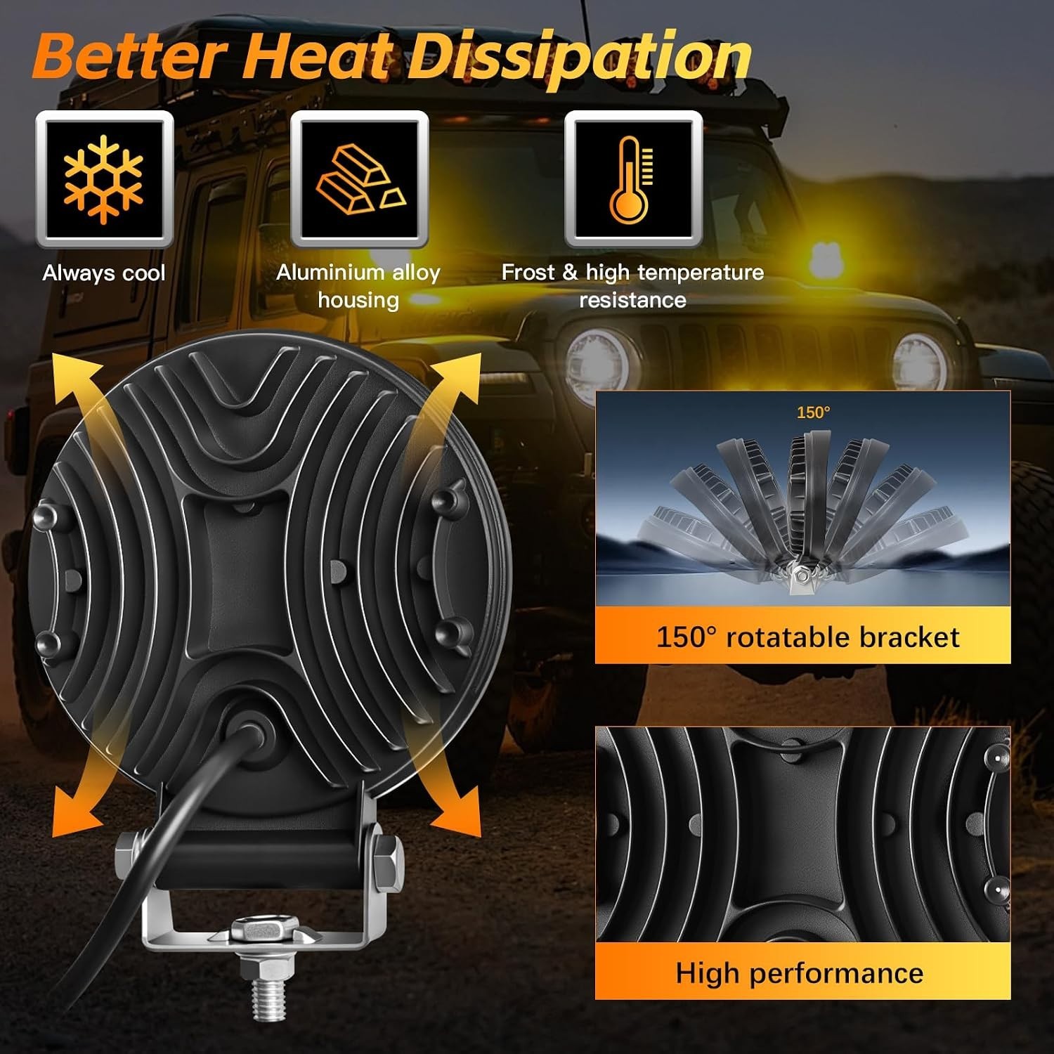 2 Pack 4.5″ Round LED Light Bar – 140W 14000LM Waterproof Offroad Flood Lights