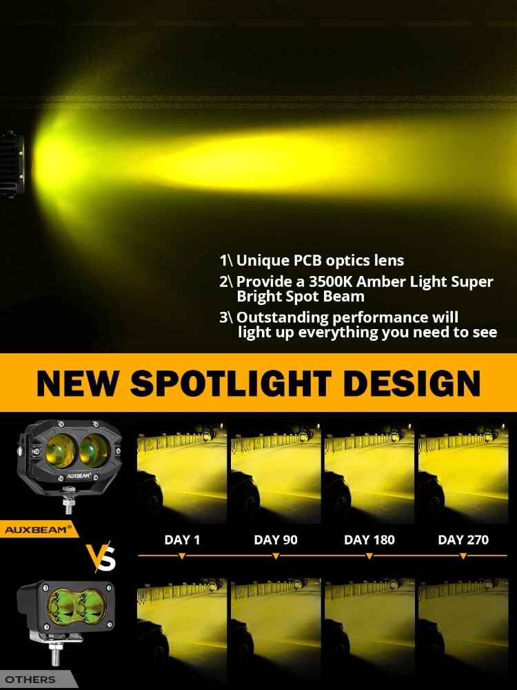AUXBEAM 4″ LED Pods Light Bar Amber Yellow Fog Lamp Offroad Driving Truck ATV