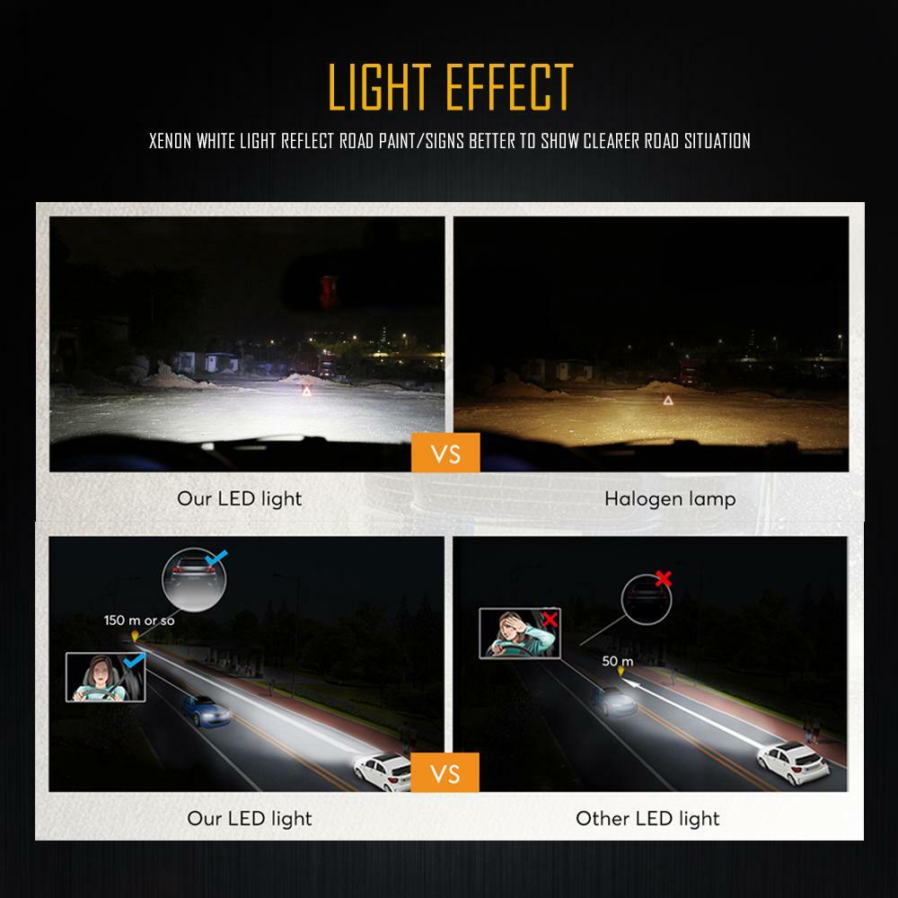 AUXBEAM 9005 HB3 LED Headlight Conversion Kit Bulbs High Beam White 72W 8000LM