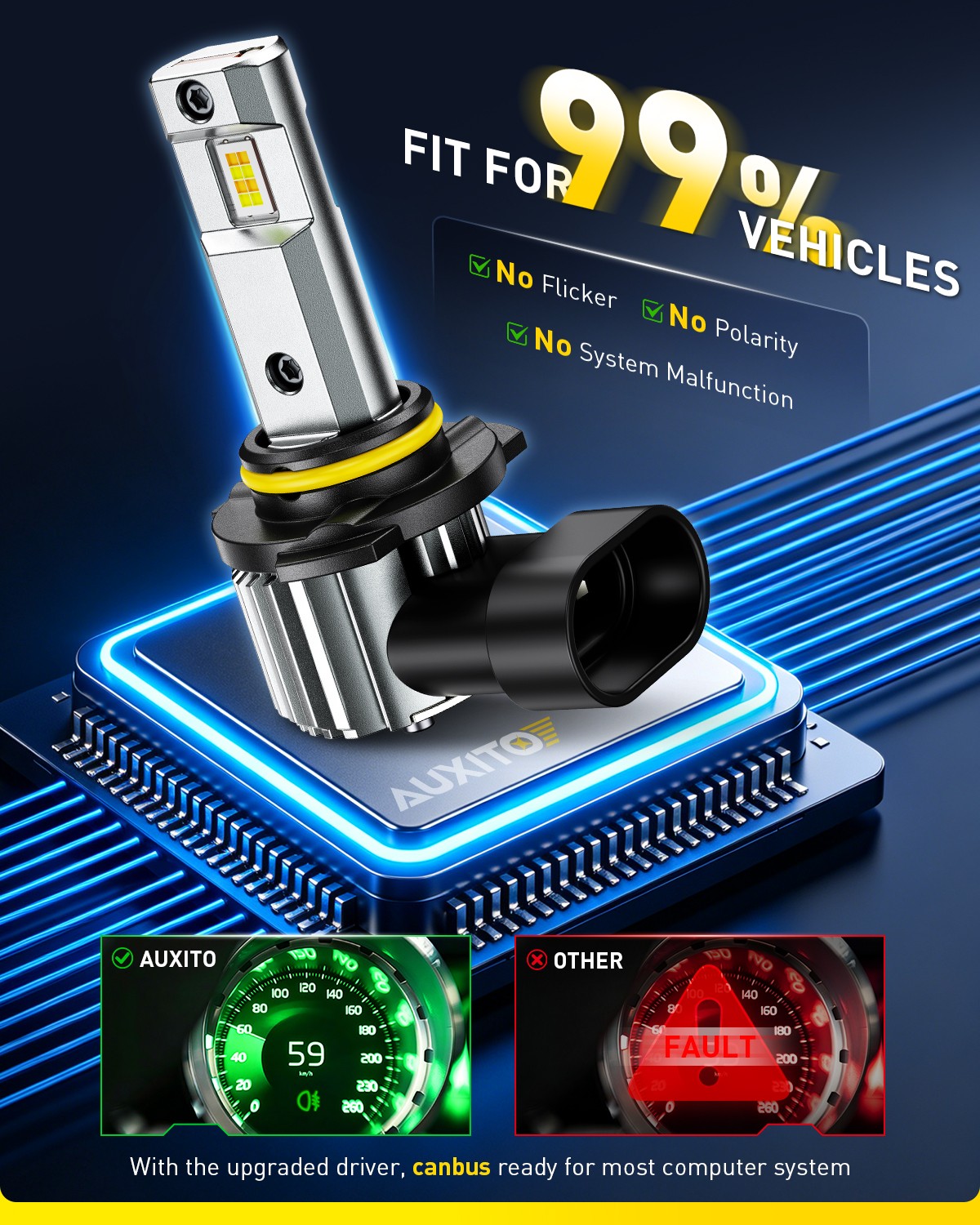 AUXITO Switchback 9005 HB3 LED Headlight Bulbs DRL High Beam White & Yellow 100W