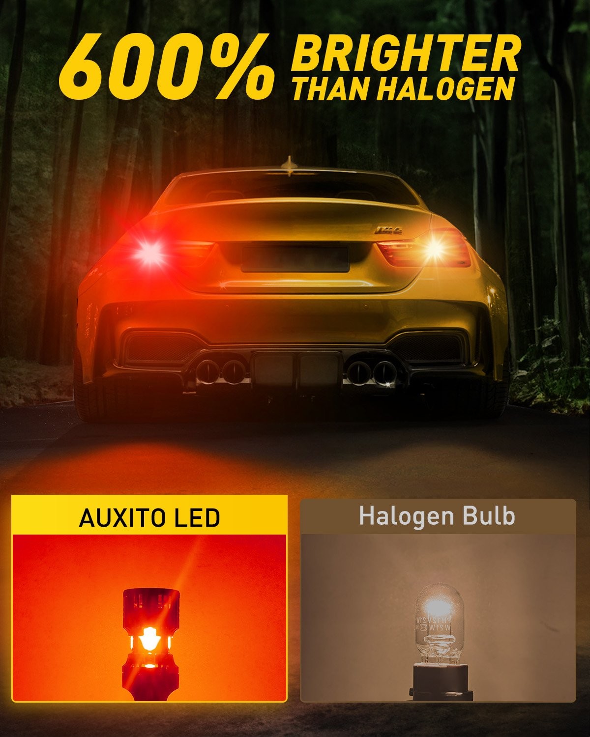 4PCS LED Brake Tail Light Bulbs Red Lamp 3157 High Power Built-in Resistor KP8