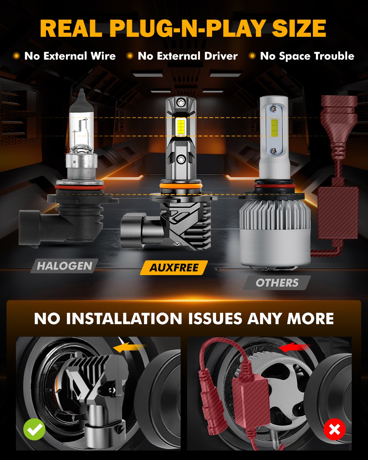 AUXBEAM 9005 HB3 LED Headlight Super Bright Bulb Kit White 28000LM High/Low Beam