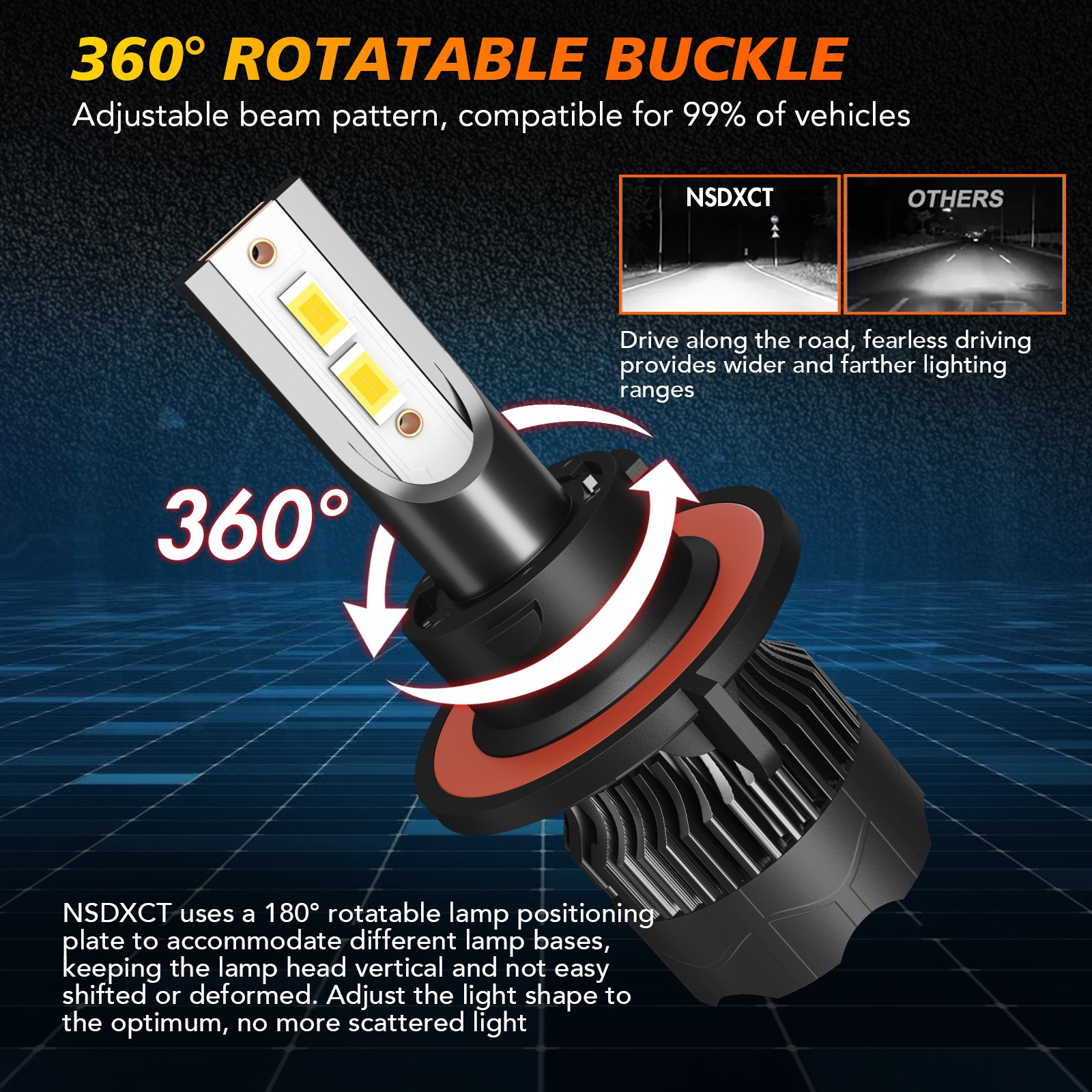 For Chrysler Aspen 2007-2009 Combo 9008 H13 9145 LED Headlight Fog Light 4 Bulbs