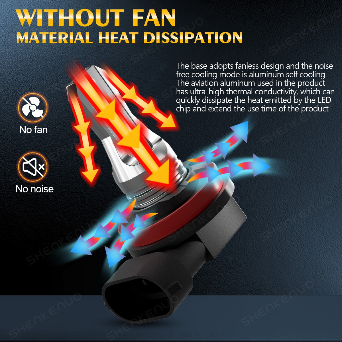 H7 H7 H11 6X 6000K White LED Headlight Fog Light Bulbs For Suzuki Kizashi 10-13