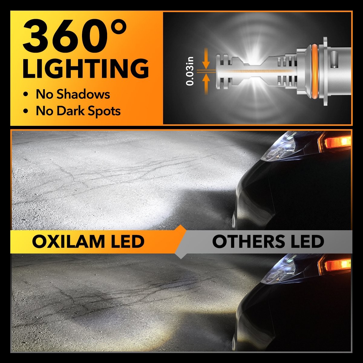 9004 HB1 LED Headlight Bulbs High Low Beam 80000LM 6500K White Extremely Bright