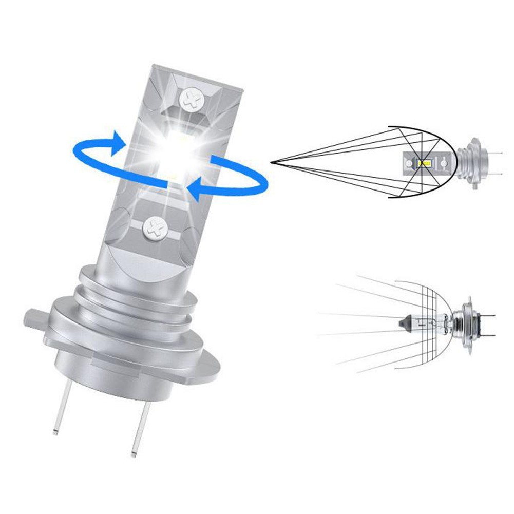 Aviation Aluminum H7 LED Headlight Bulbs with 4000LM Bright White Light