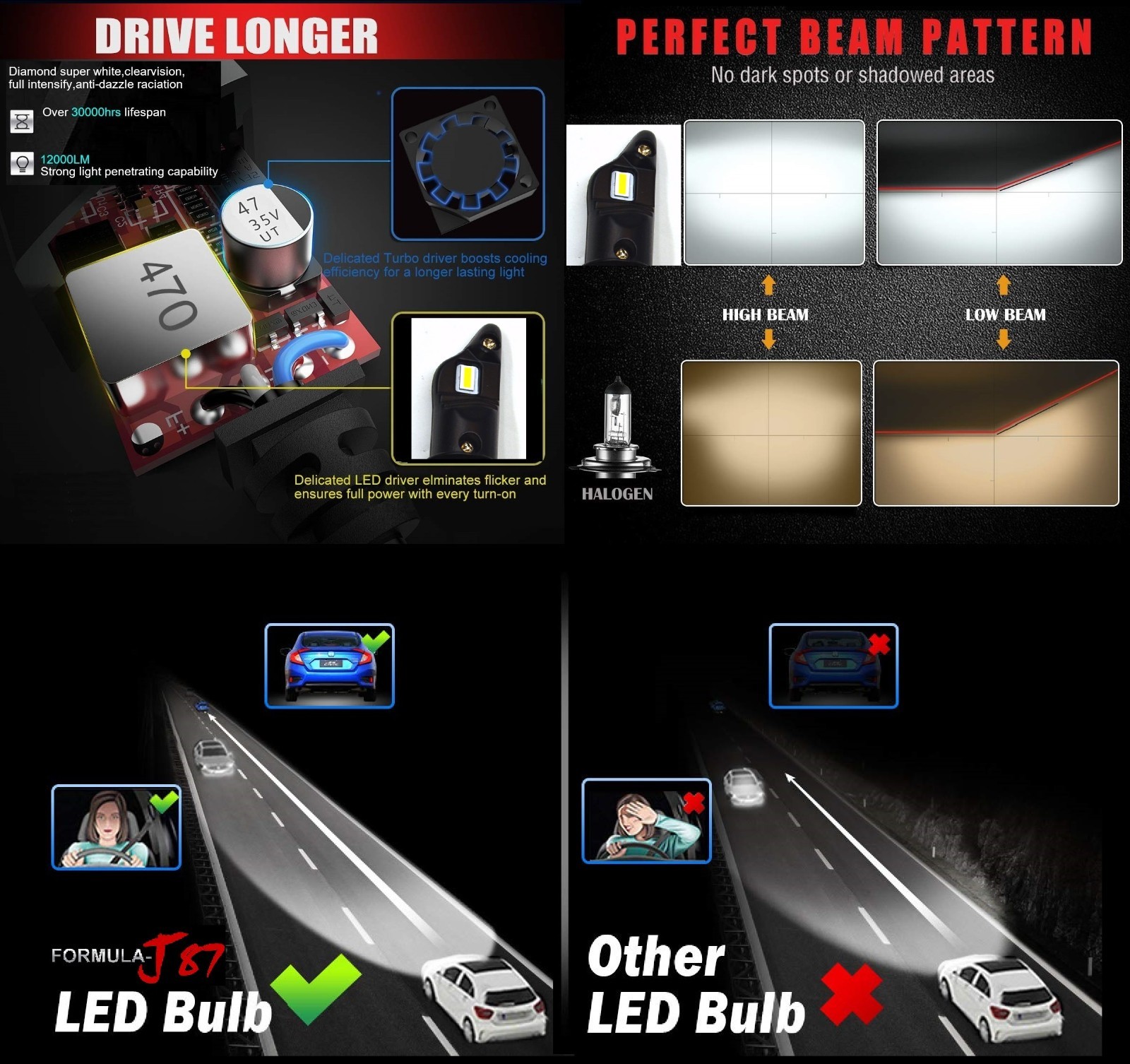LED 20W 9006 HB4 Orange Two Bulbs Fog Light Replacement Plug Play Upgrade Stock