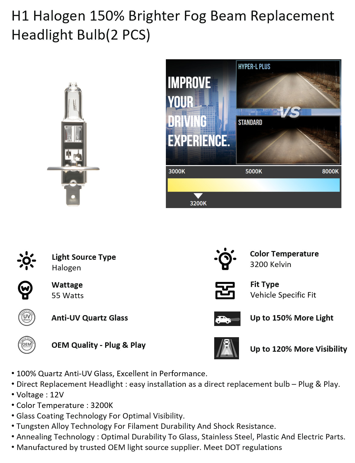 H1 Halogen Headlight Bulb 12V 55W Super Bright Upgrade 150% More Light (10 PACK)