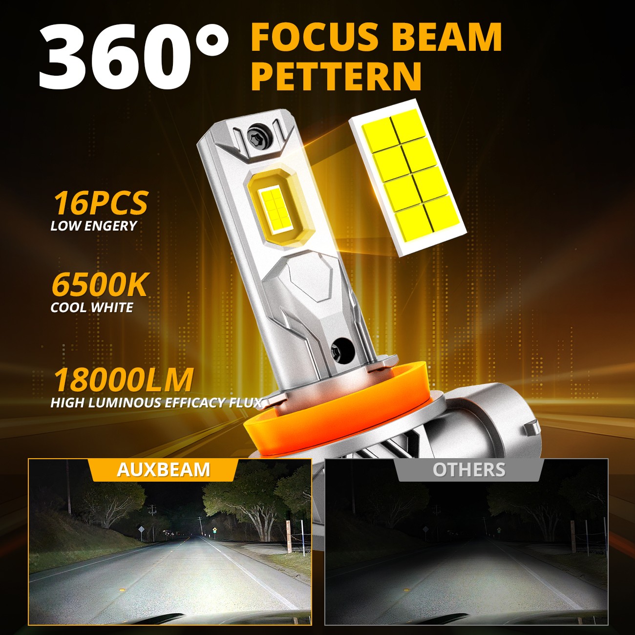 For Nissan Murano 2015-2018 AUXBEAM Canbus LED Headlights Fog Light White 6500K