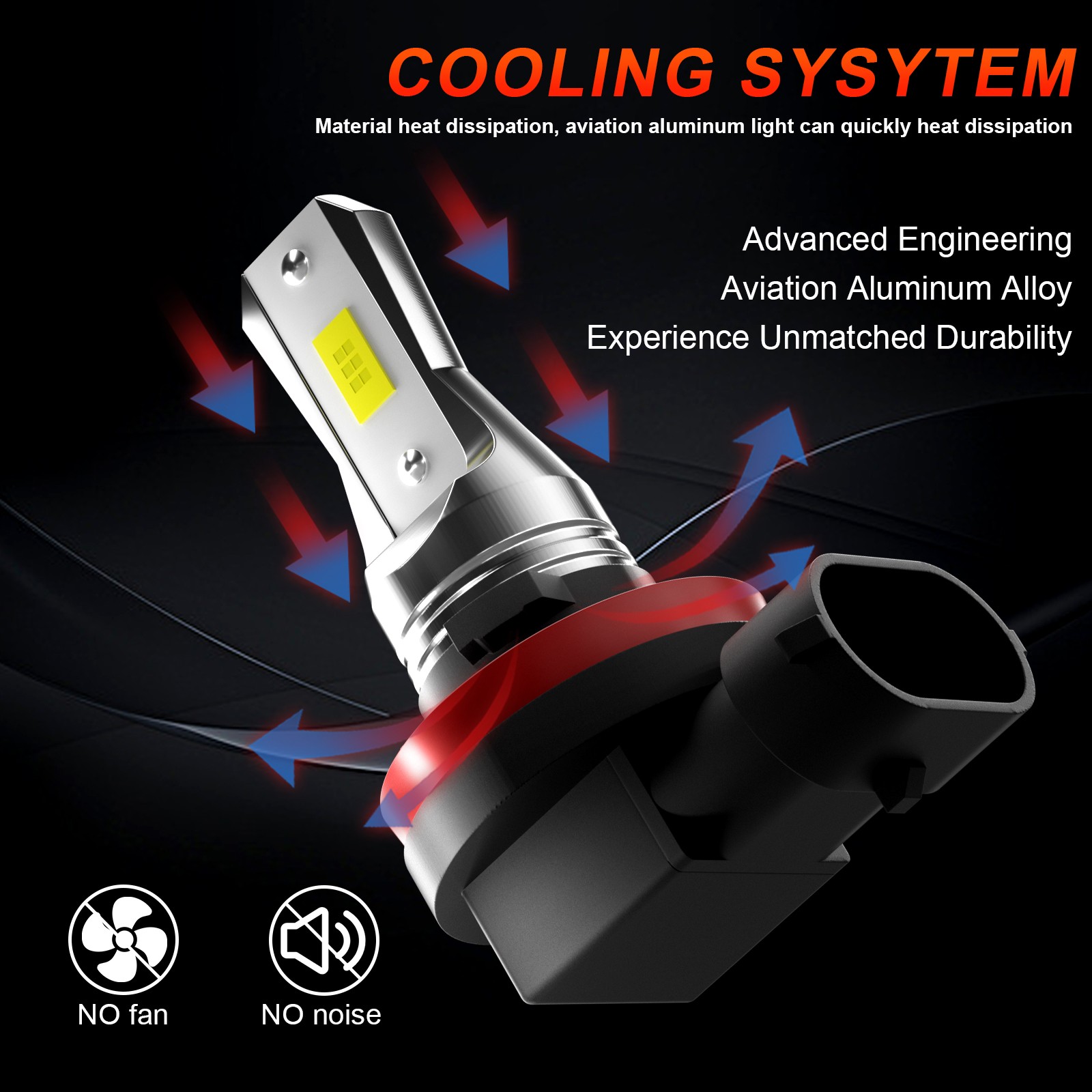 Super White Bright H7 H11 H11 LED Headlight Fog Light Bulbs Kit Replace Halogen