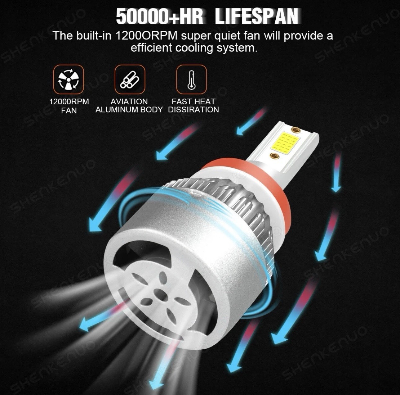 H1 H11 881 White LED Headlight High Low Beam Fog Light 6x Bulbs