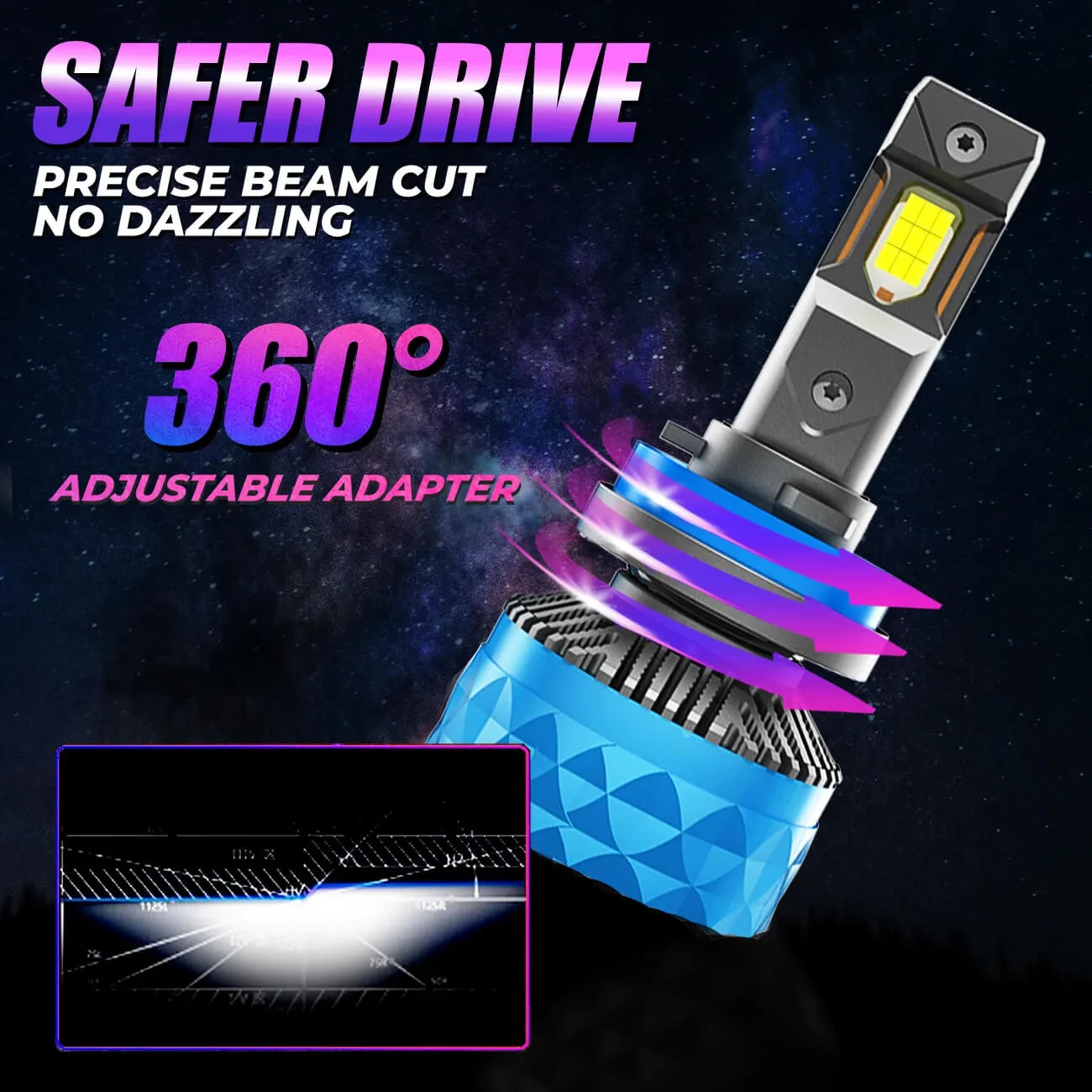 X-7SEVEN Apollo Plus 190W 38000LM LED Headlight Bulbs