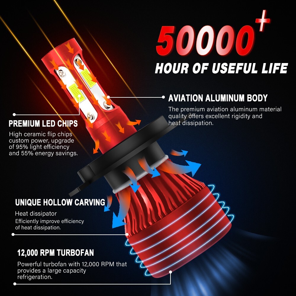 Pair 9003/H4 LED Headlight Bulbs Kit High/Low Beam 6500K Bright White
