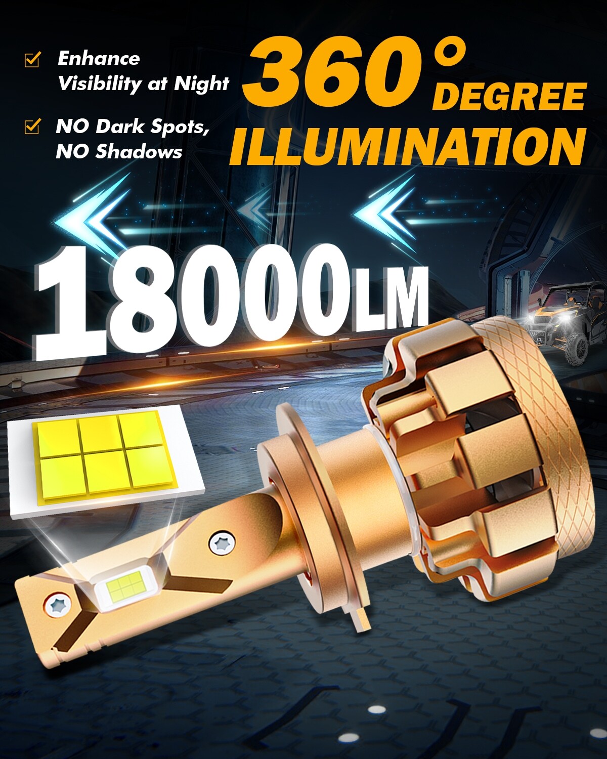 AUXBEAM H7 LED Headlight Bulbs High/Low Beam 6000K 18000LM Super Bright CANbus