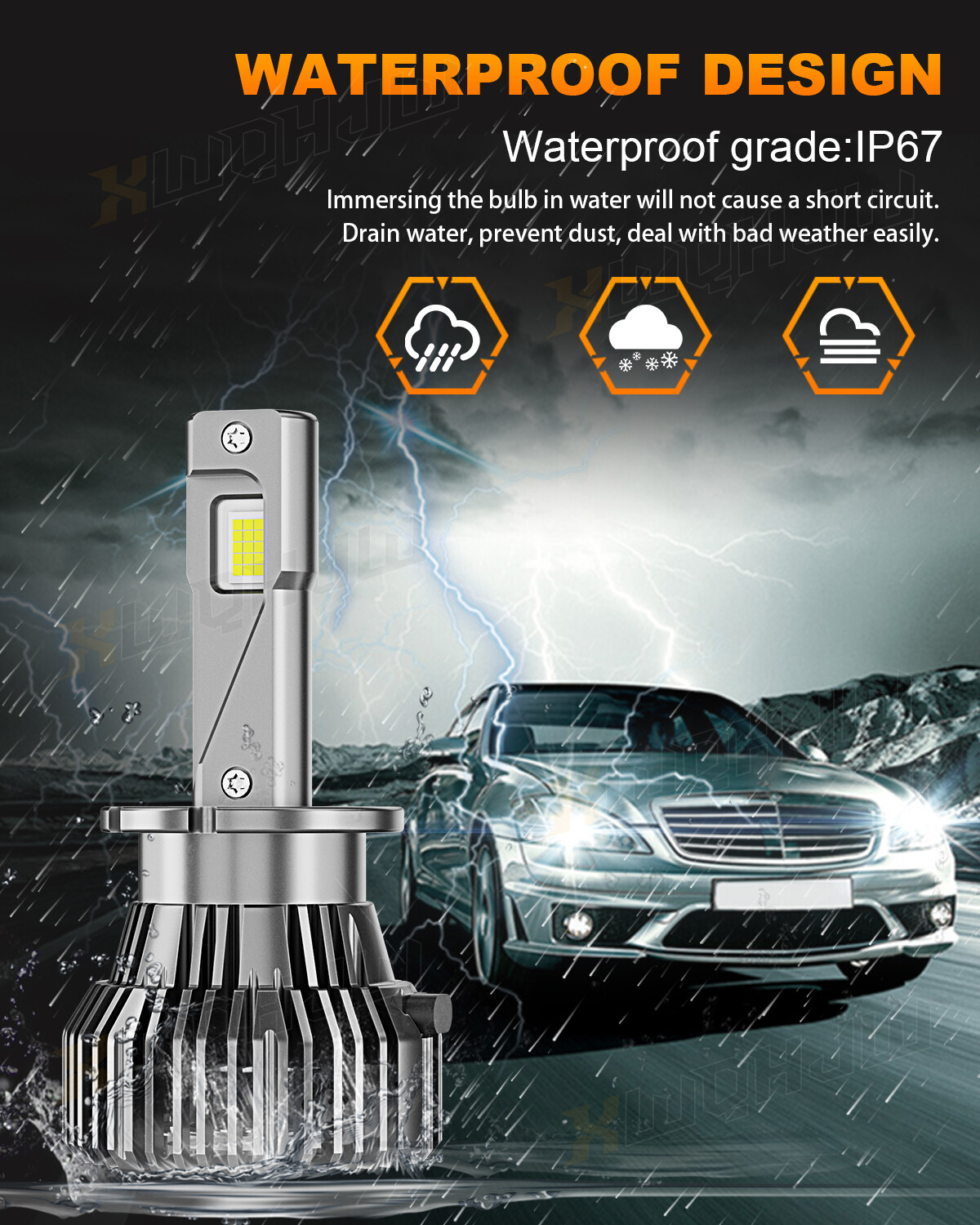 2X D4S D4R LED Headlight Bulb Replace HID Xenon Super White 6500K Conversion Kit