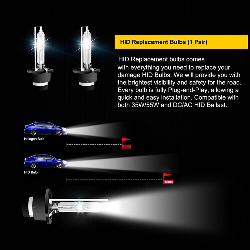 2x D2S D2R Factory OEM HID Xenon Replacement Headlight Bulbs 6000K Bright White