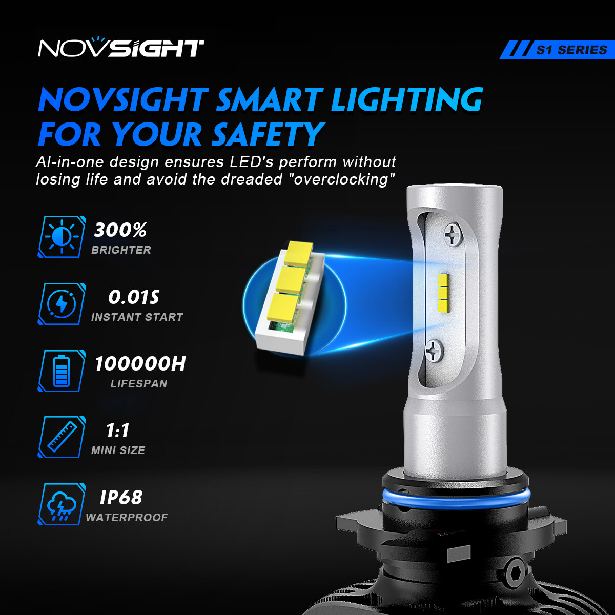 NOVSIGHT HB4 9006 LED Headlight Bulbs Conversion Kit High/Low Beam 9000LM White