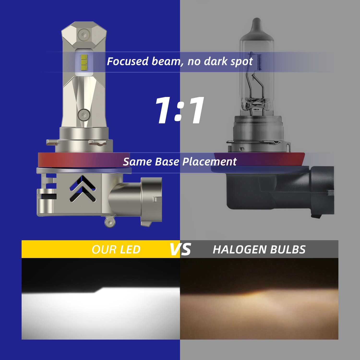 2/4/6X 2-Sides H11 LED Headlight Kit Low Beam Bulb Super 6500K White 1000000LM
