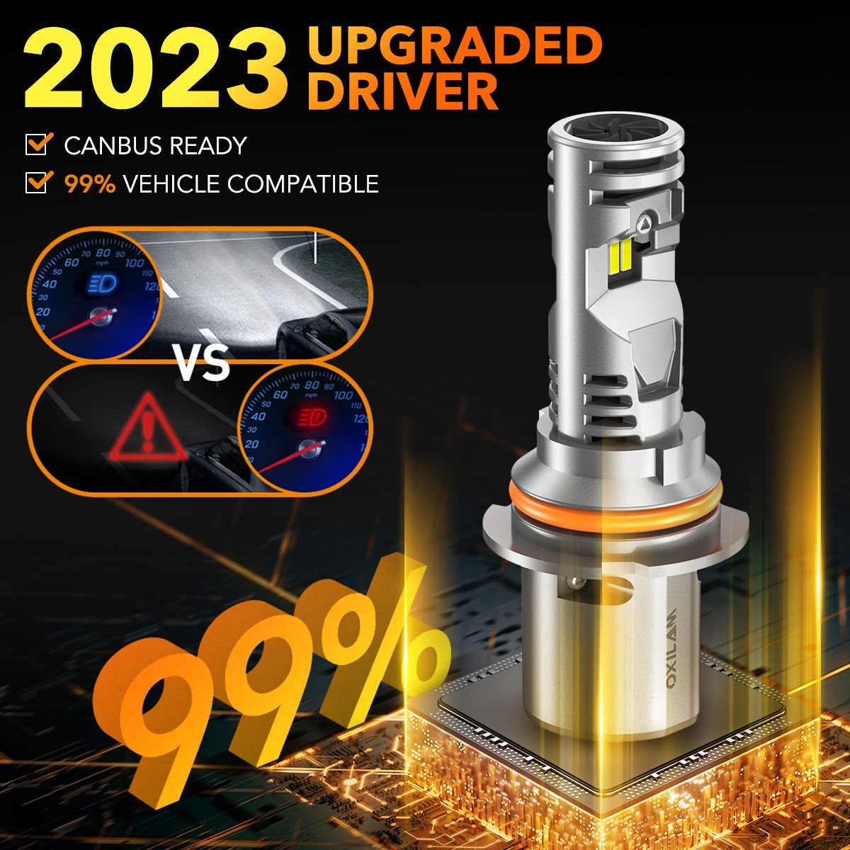 High Low Beam Bulbs Kit White Bright Lamps Q36 9007 LED Headlight Combo2-10x