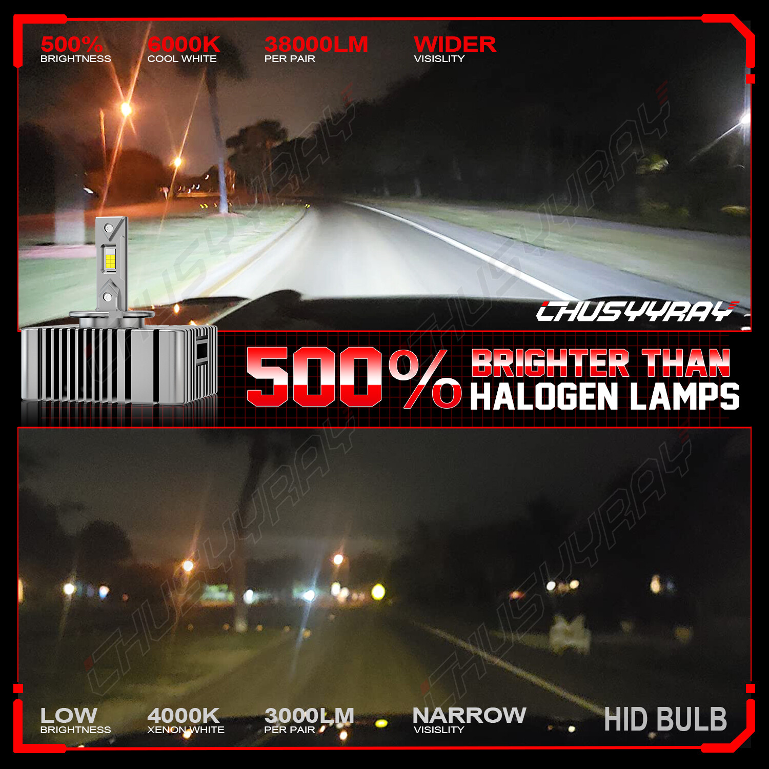 Fit 2016-20 Chevrolet Silverado Xenon D5S Bulb LED Head Light Lamp Kit Hi/Low