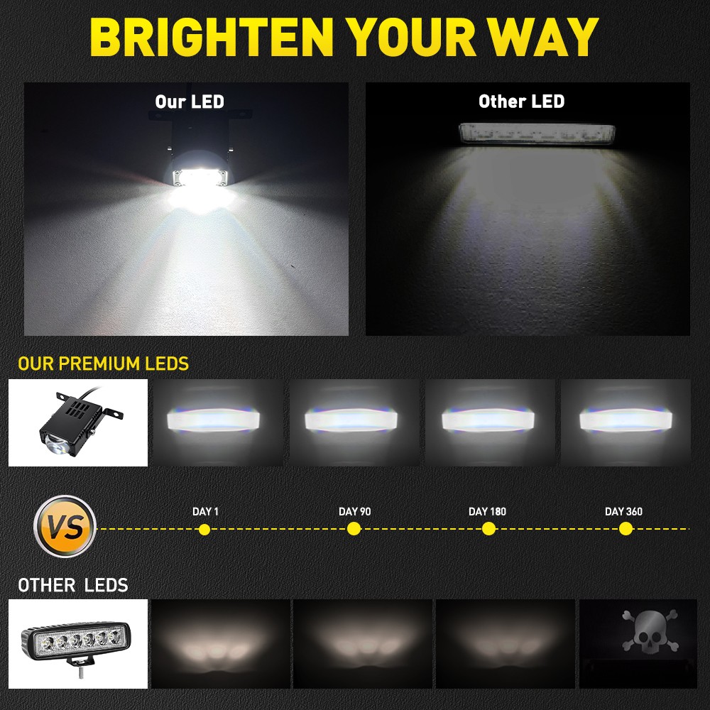 IP68 Waterproof LED Driving Lights Fit 2010-2026 Ford F150 F250 Super Duty Truck