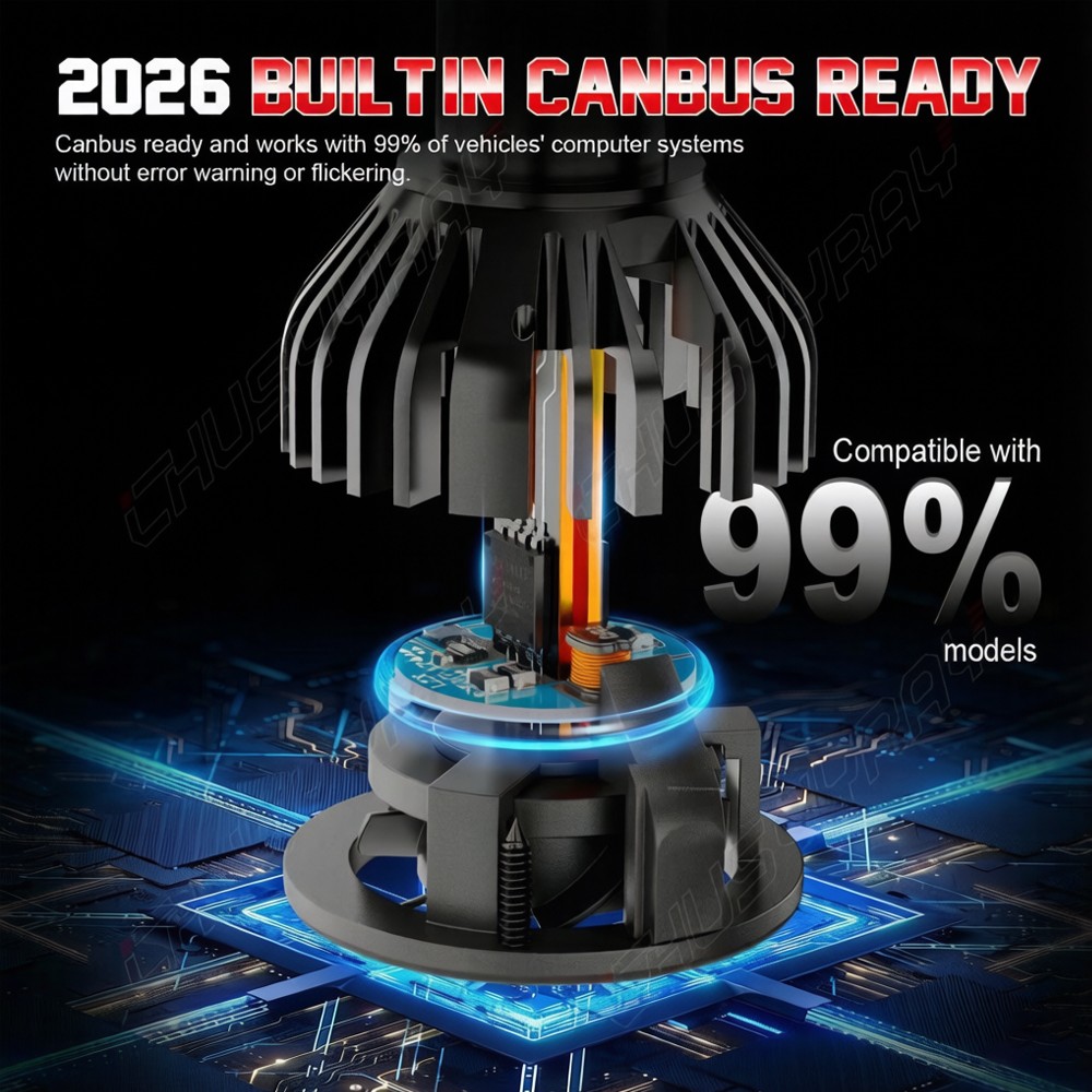 For Honda Accord 2013 – 2015 – 6000K LED Headlight Kit High Low+Fog Bulbs Combo