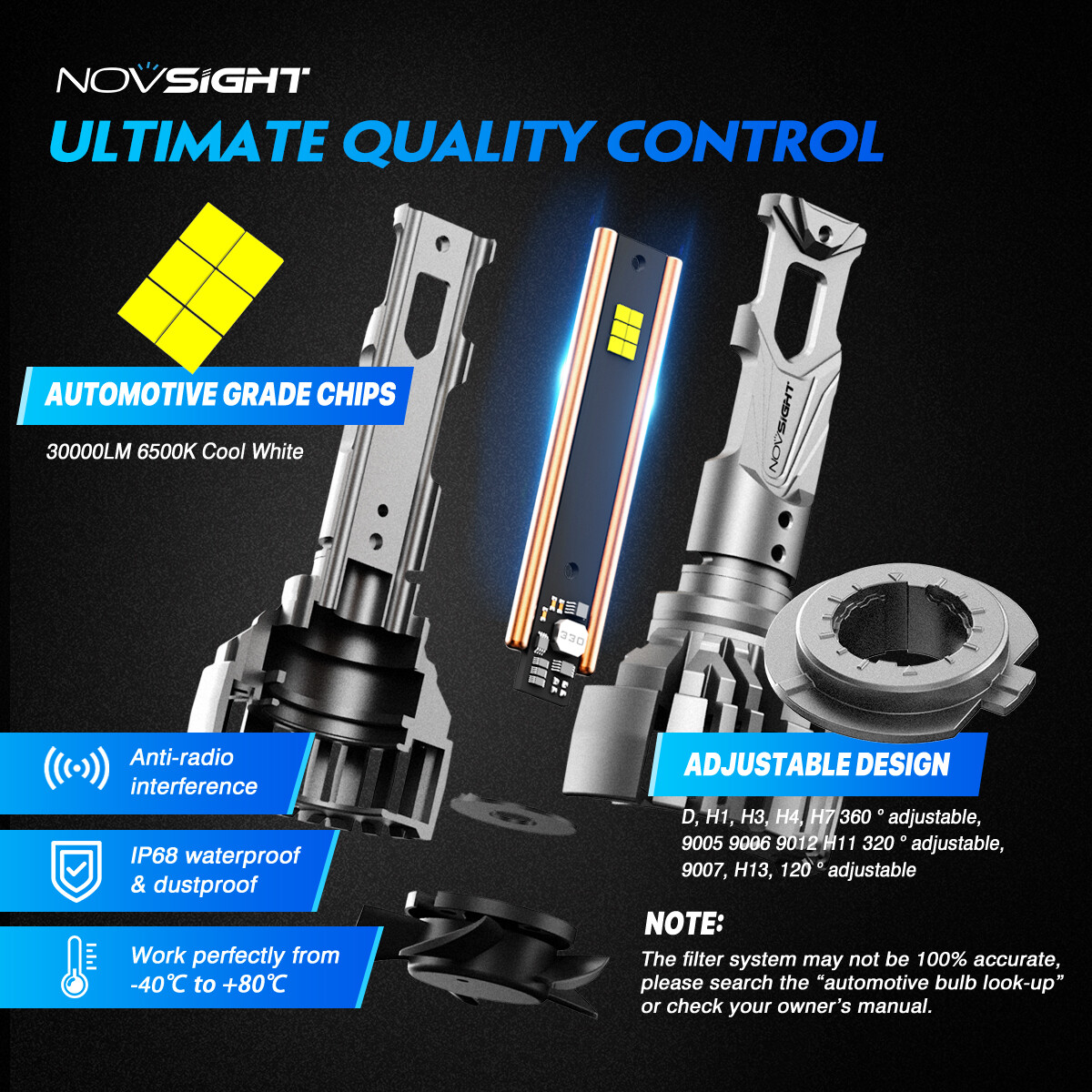 NOVSIGHT 140W 30000LM LED Headlight Bulbs Kit High Low Beam 6500k Super Bright