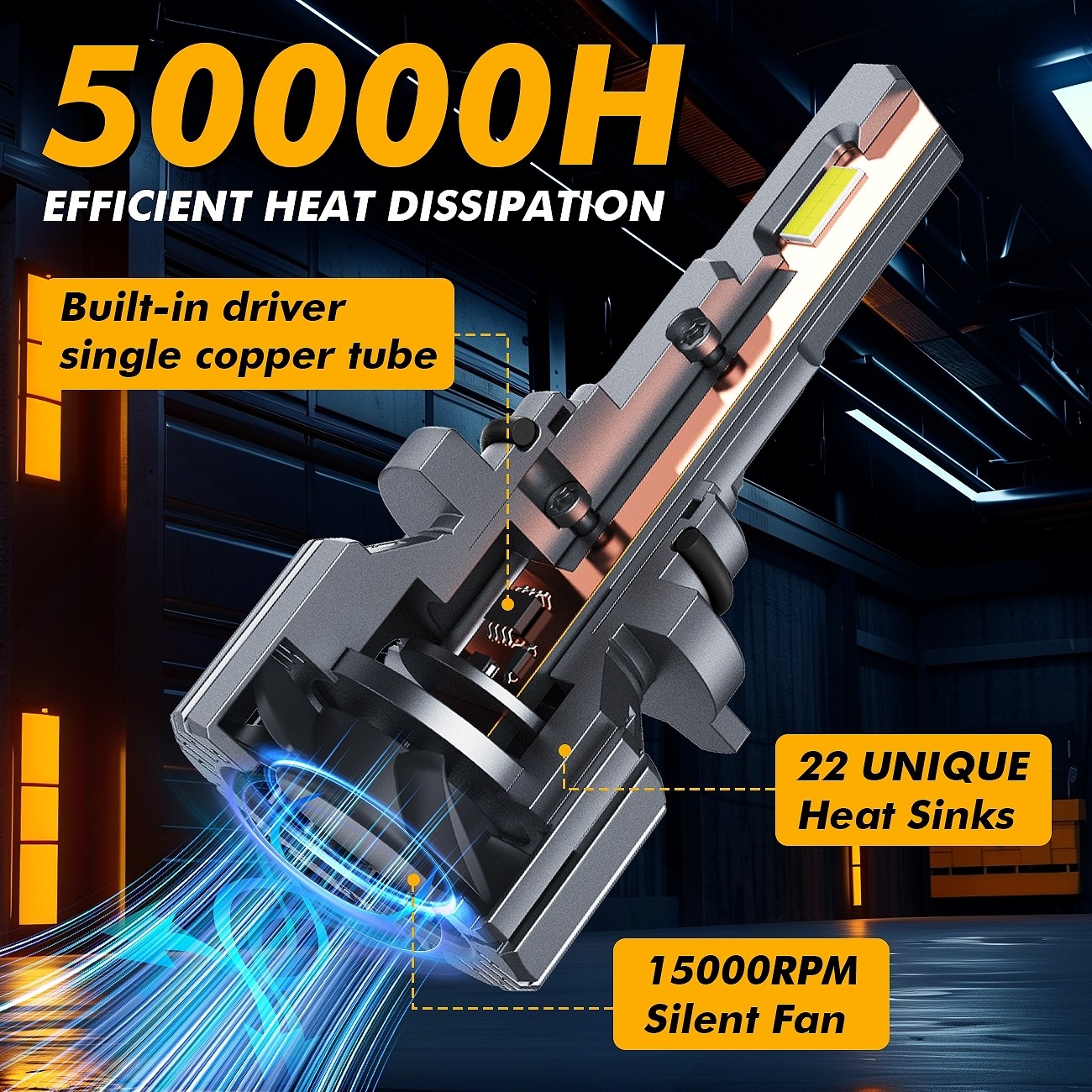 AUXBEAM 9006 HB4 LED Headlight Bulbs Conversion Kit Low Beam 6500K Super White
