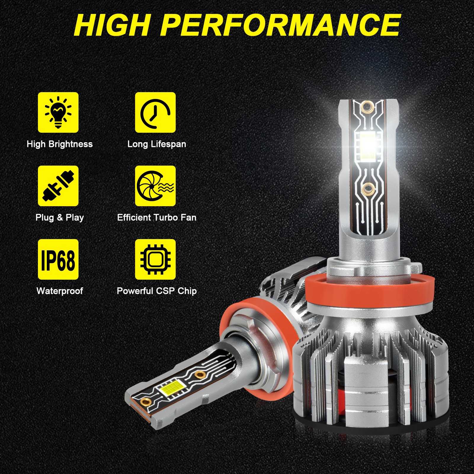 Combo 9005+H11 LED Headlight Super Bright Bulbs Kit White 720000LM High/Low Beam