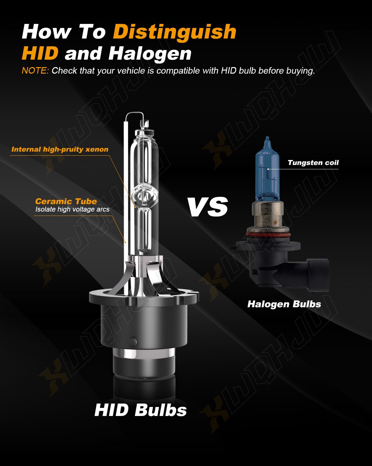 HID-Warehouse D2S / D2R / D2C HID Xenon Bulbs – 4300K 5000K 6000K 8000K 10000K