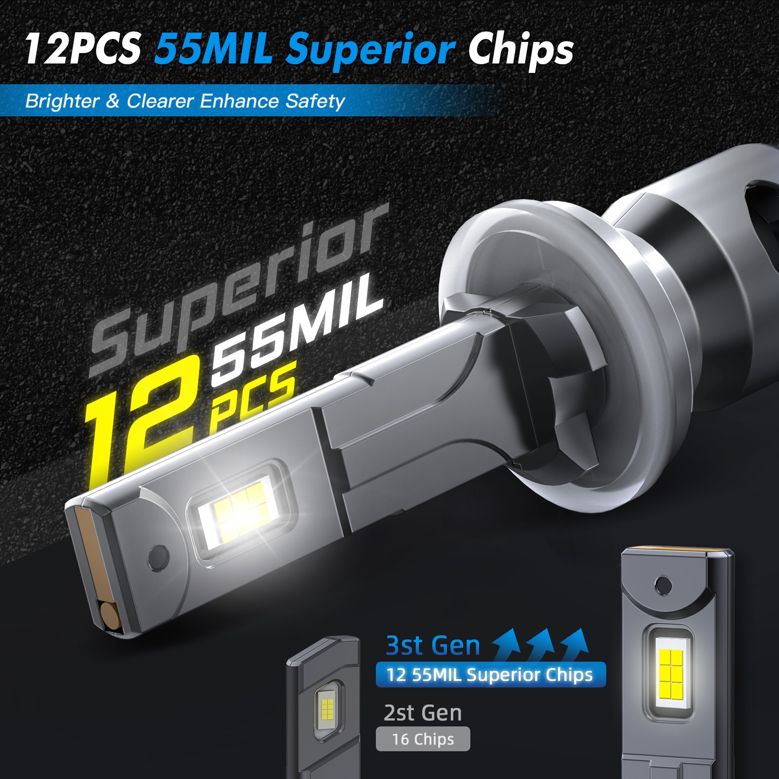 881 LED Fog Light Bulbs For Hyundai Accent 2000-2017 6000K Super Bright H27W/2