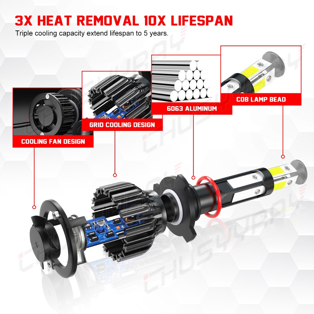 FOR Dodge Charger 2016-2021 -2X 6000K White 9005 LED Headlight Bulbs Hi/Lo Beam