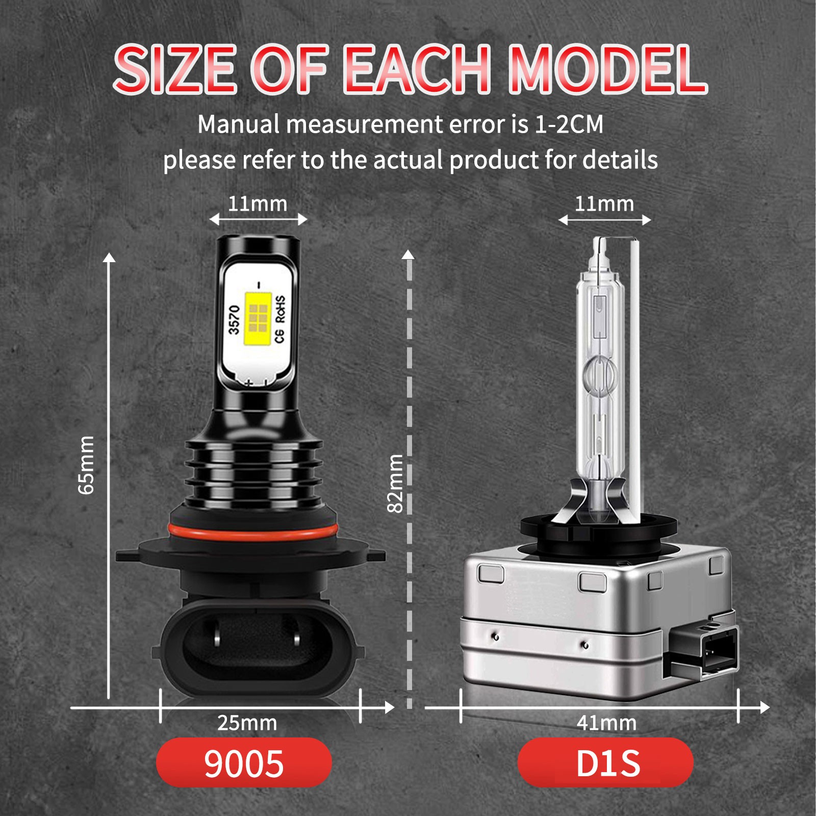 LED Headlight/Lo+ Fog Light Bulbs Combo HID For Lincoln Navigator 2003-2006