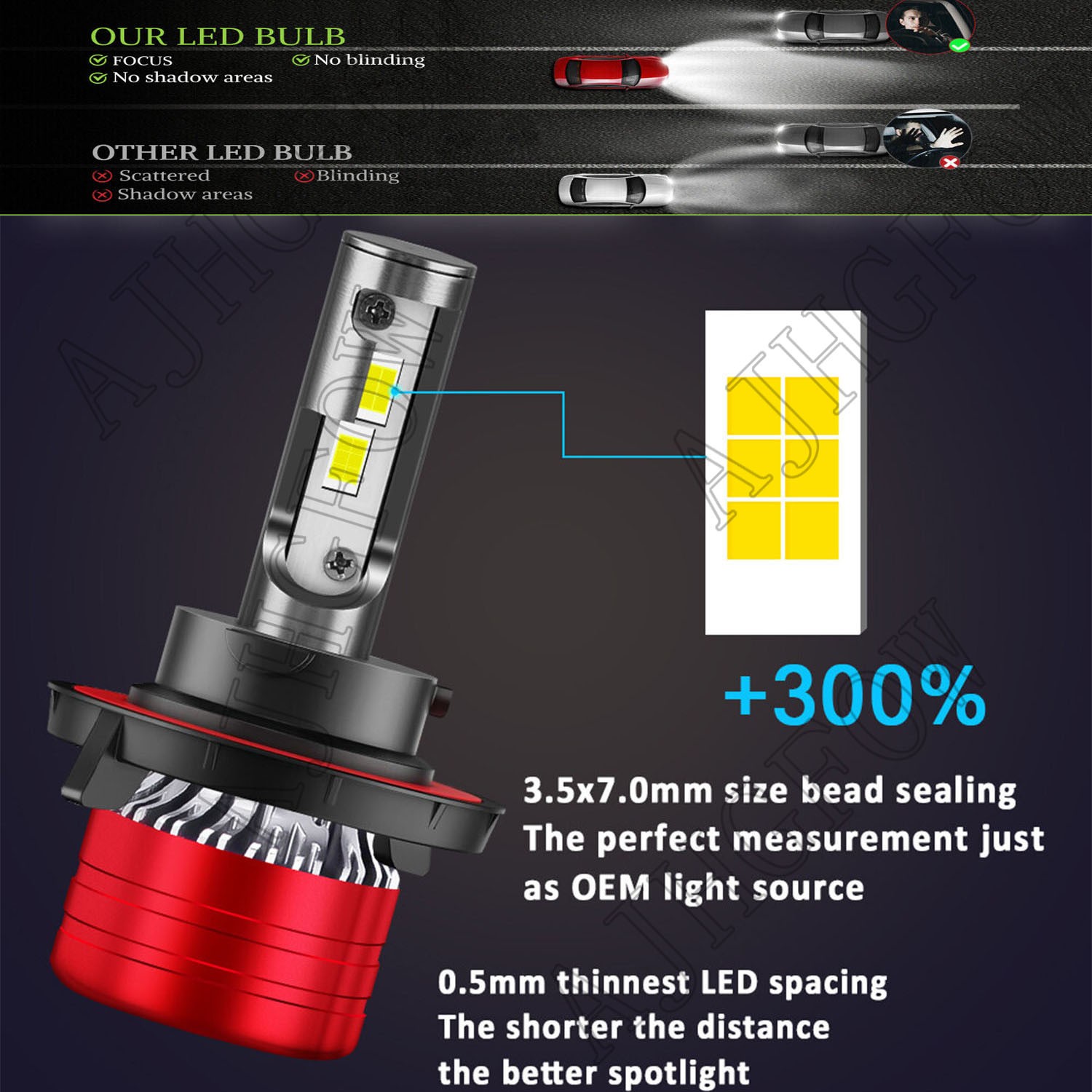 For Ford F 150 2004-2014 6000K LED Headlight Hi/Lo + Fog Light 4 Bulbs Combo kit
