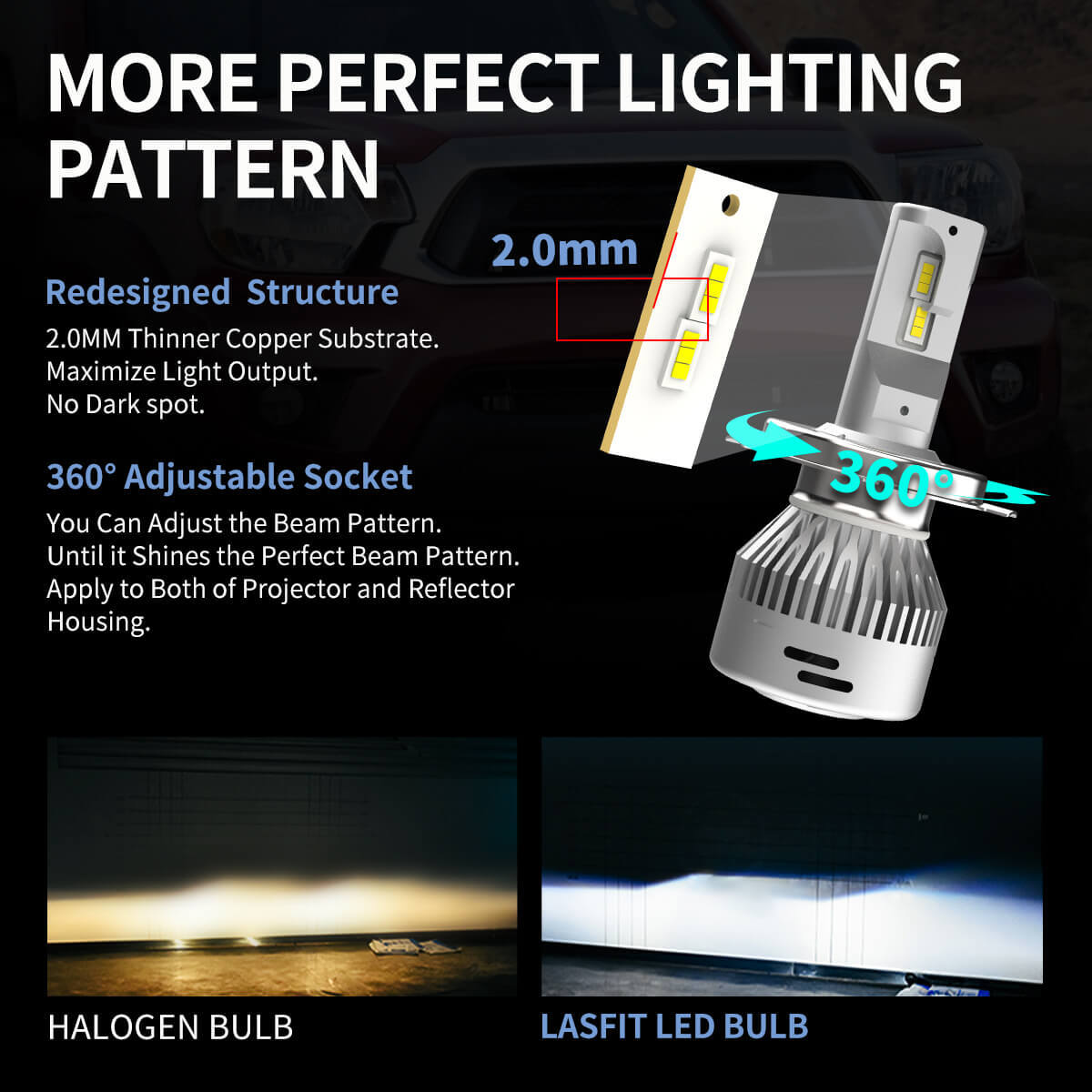 LASFIT H4 Headlight Bulbs LED High Low Beam Conversion Kit 60W Extremely Bright