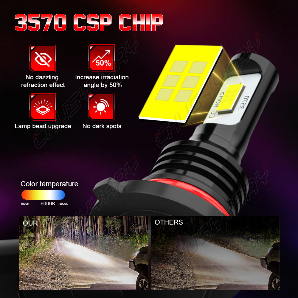 For Mitsubishi Eclipse 2006-2012 LED Headlight High Low Beam & Fog Light Bulbs