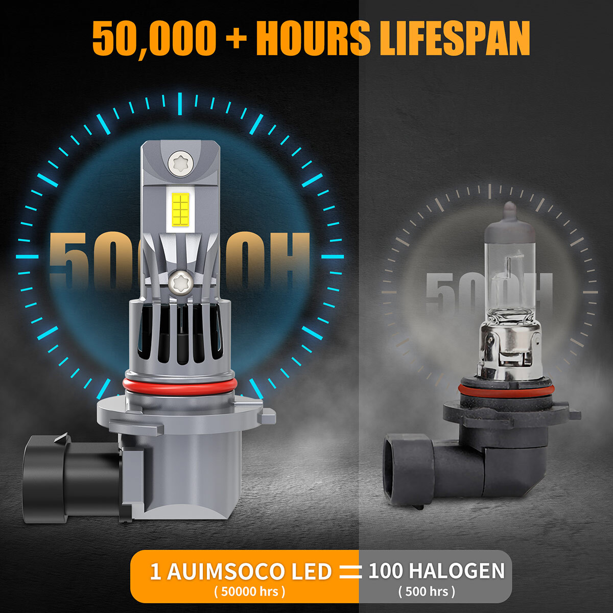 Super White Bright 9012 HIR2 H16 Combo LED Headlight Fog Light Bulbs 1000000lm