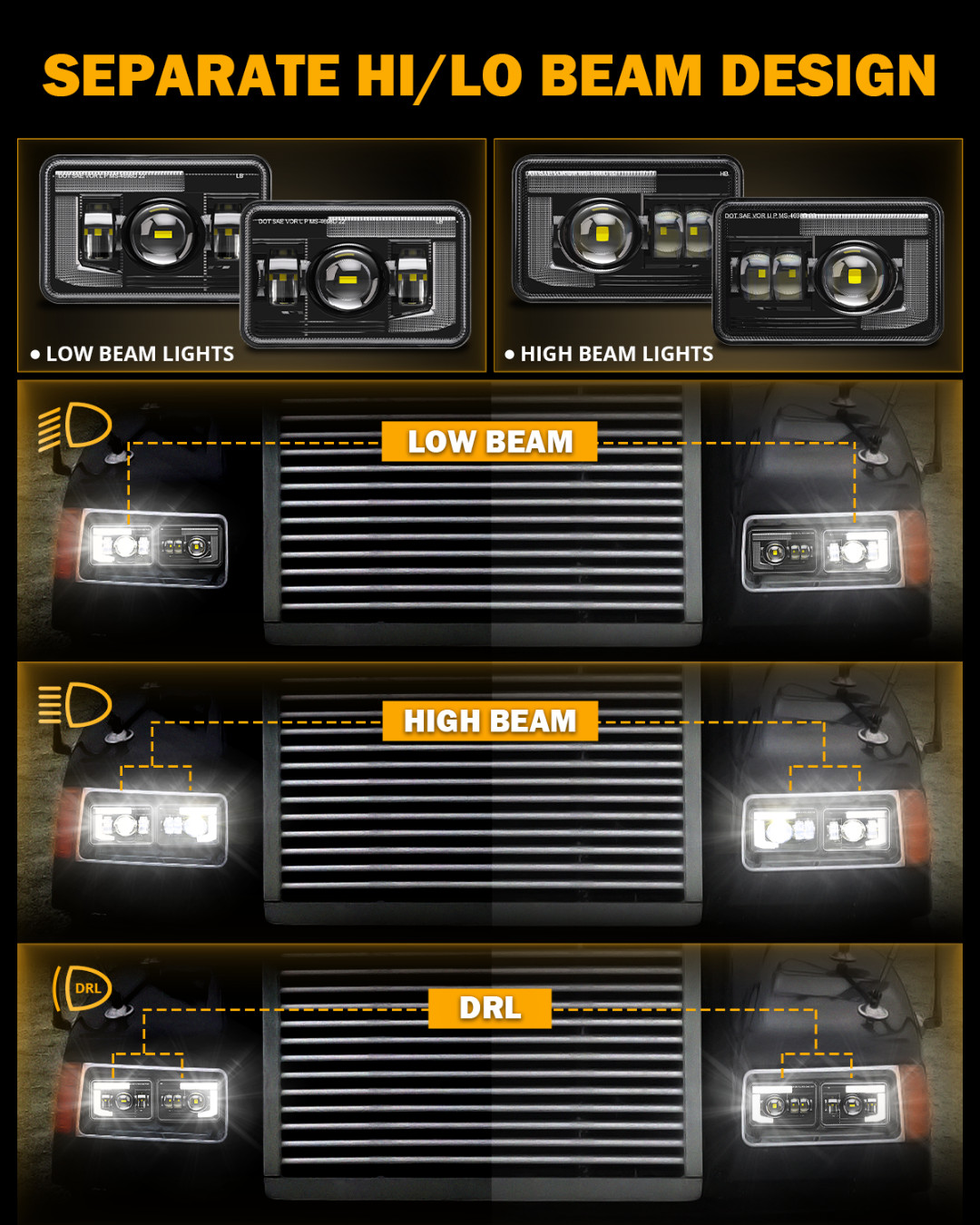 AUXBEAM DOT 4×6“ LED Headlights DRL For Kenworth T800 W900 Freightliner FLD120