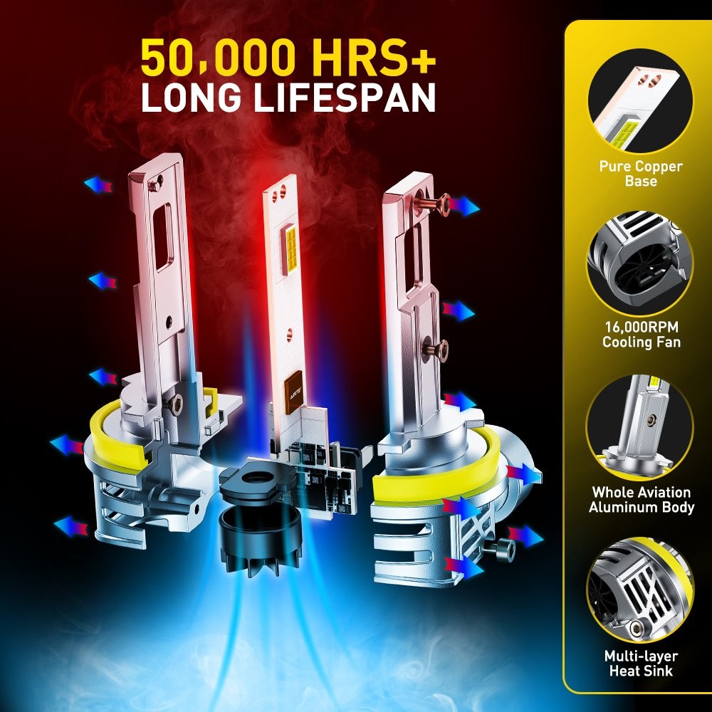 H11 LED Headlight Bulbs Kit High Low Beam 100W 330000LM Super Bright 6500K White