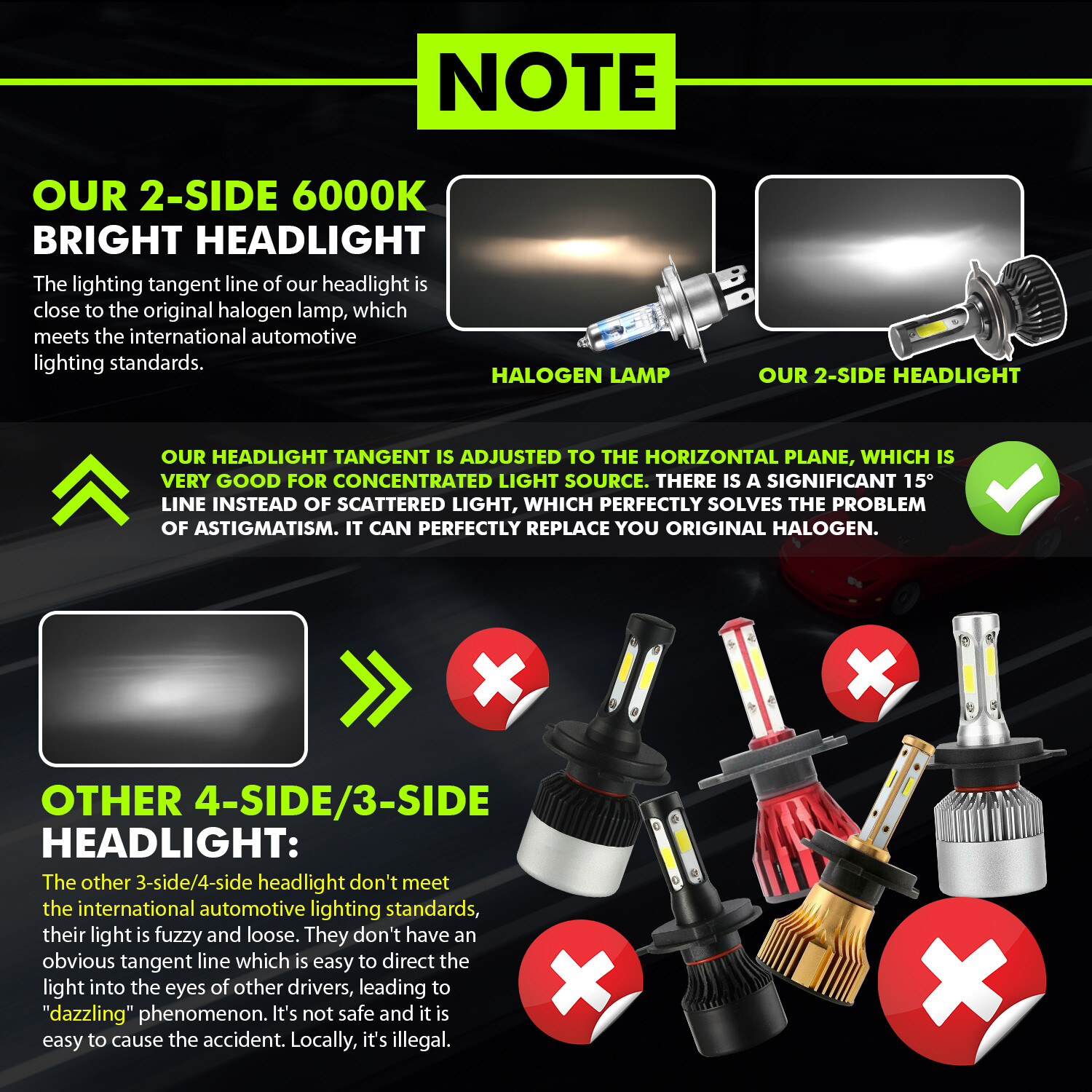 4pcs H7 H7 H11 LED Headlights Bulbs High Low Beam Fog Light Kit US 6000K