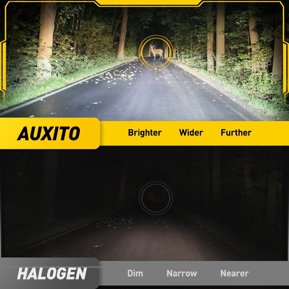 AUXITO H8 H11 LED Fog Light Bulb Headlight Bulb White 6500K High Power Lamps EPY