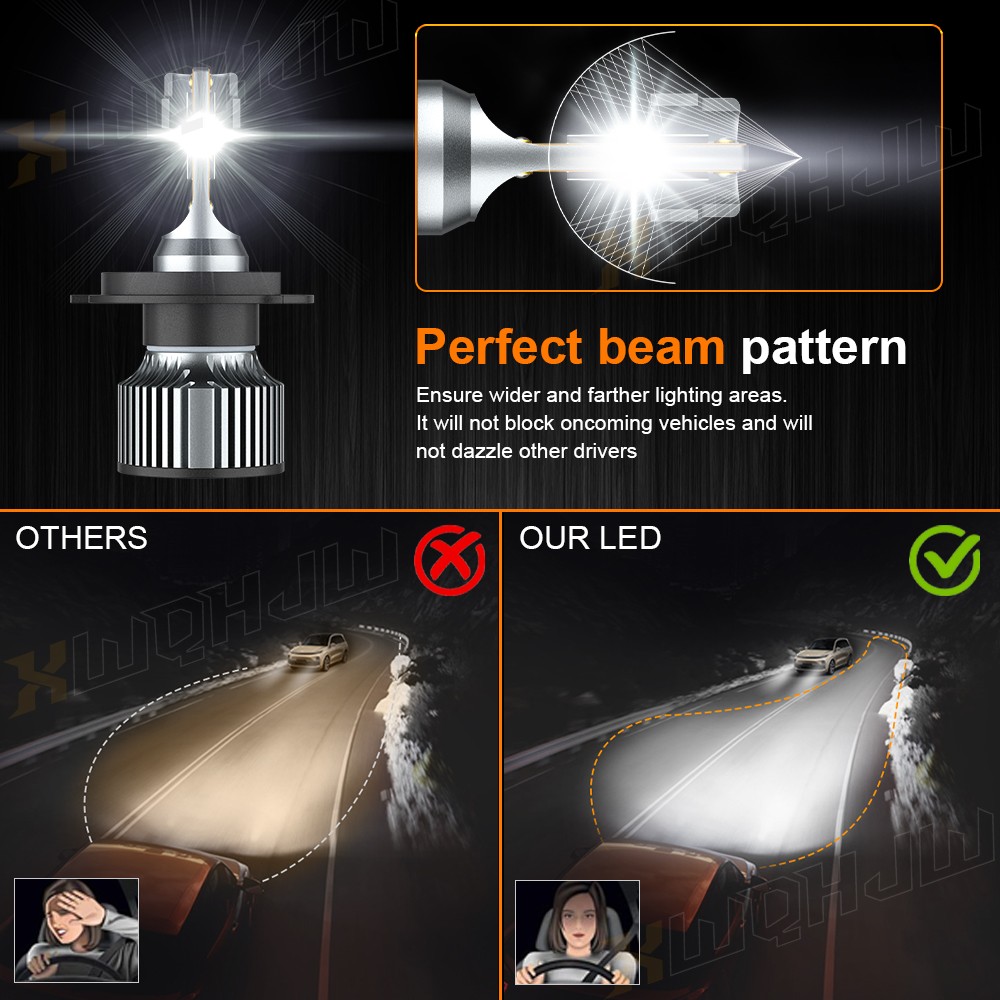 For Suzuki Swift 2007-2015 H4 LED Headlight Hi Lo Beam H11 Fog Light Bulb Combo