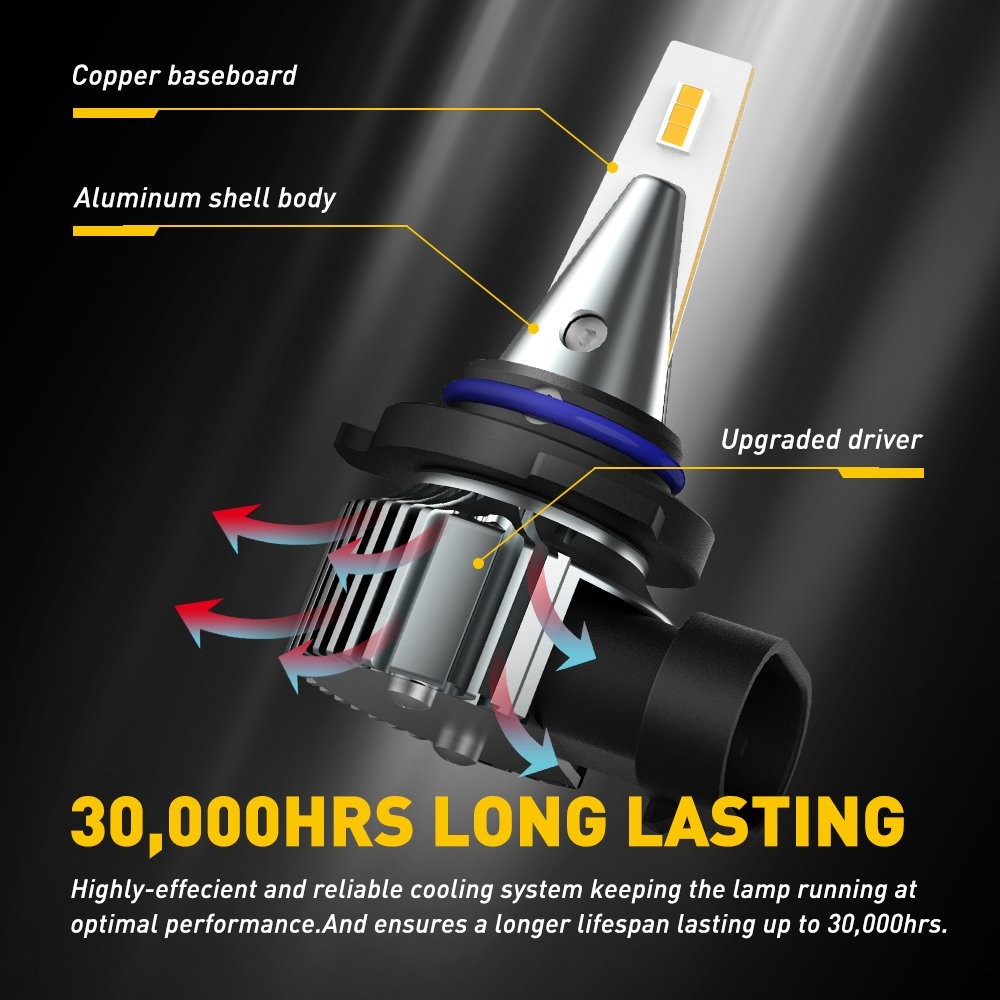 Pair 3000K Yellow 9006 HB4 Fog Light LED 28W Driving Projector DRL Bulbs Foglamp