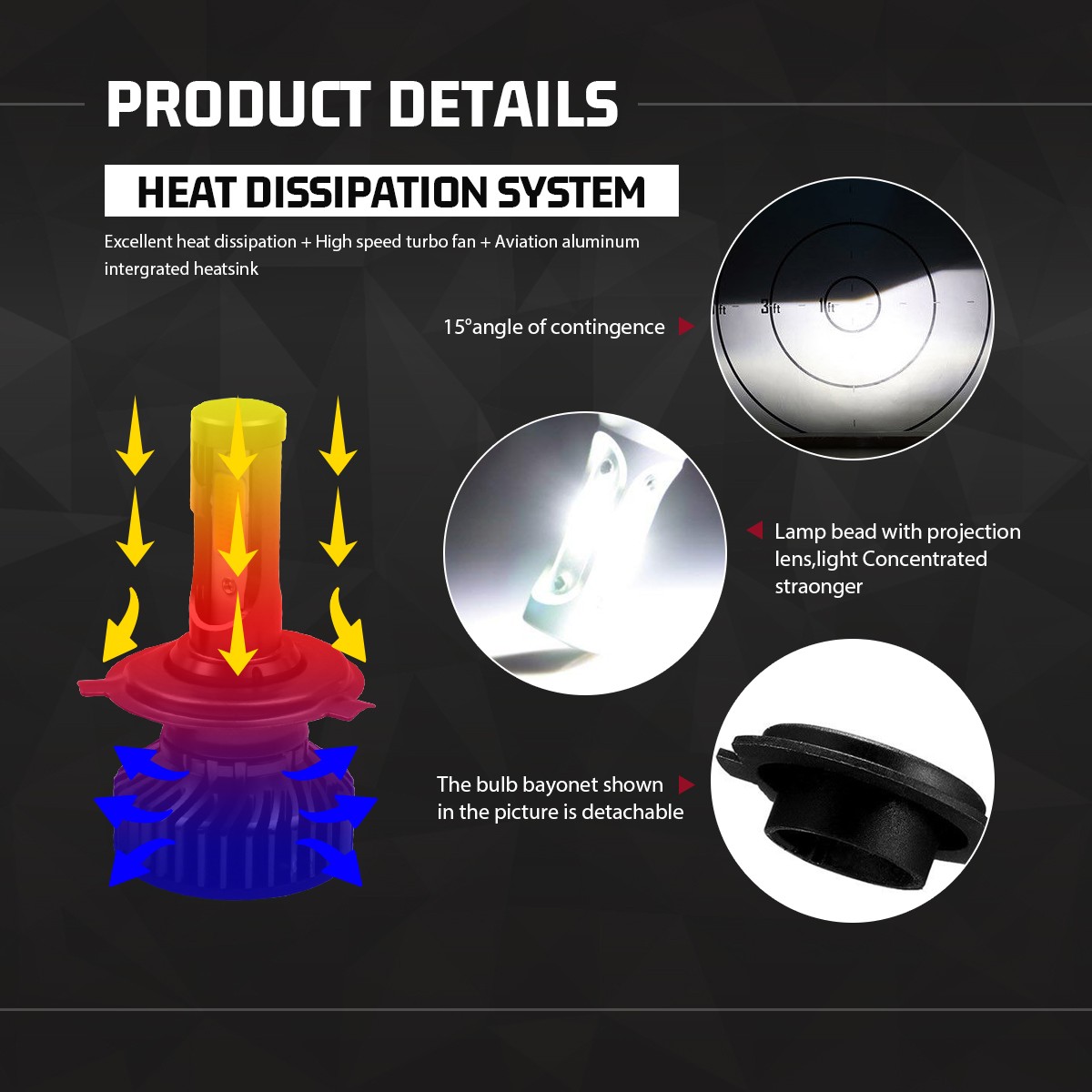 Copper substrate 9005 HB3 LED Headlight Kit Bulbs High Beam White 20000LM/set