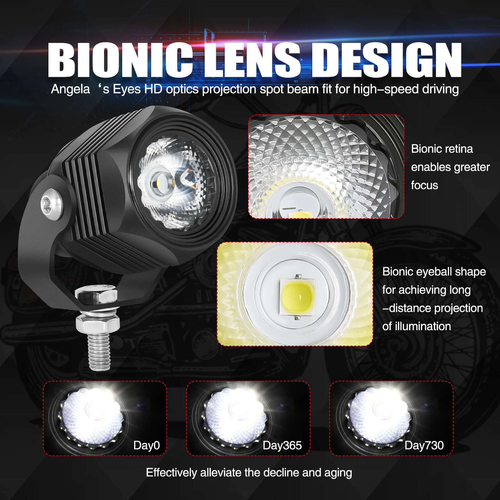 2x 2″ 20W LED Round Off Road Driving Spot Light Bar Pods Work 4WD ATV Motorcycle