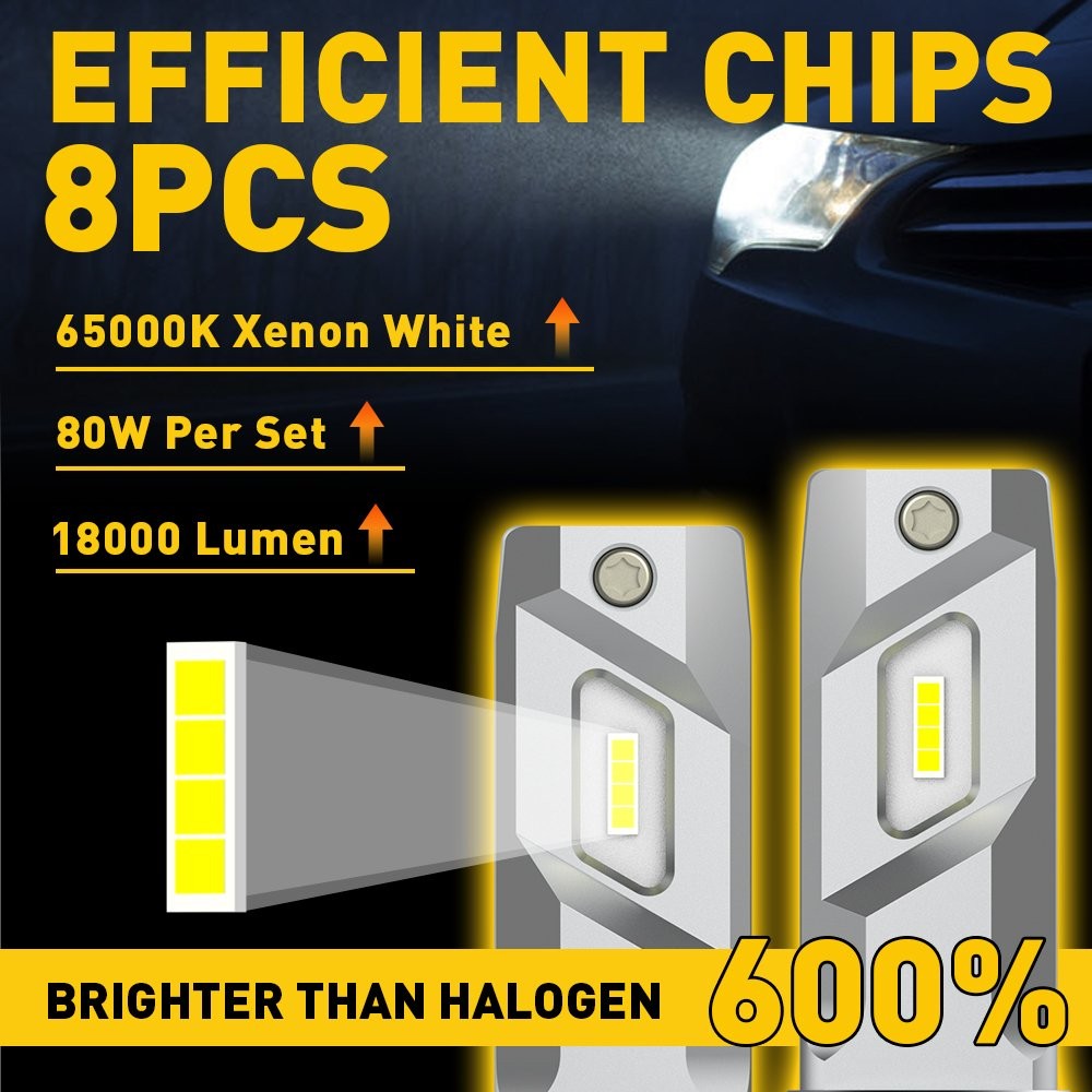 2x Super Bright H7 LED Headlight Kit High Low Beam DRL Bulbs 60000LM 6500K White