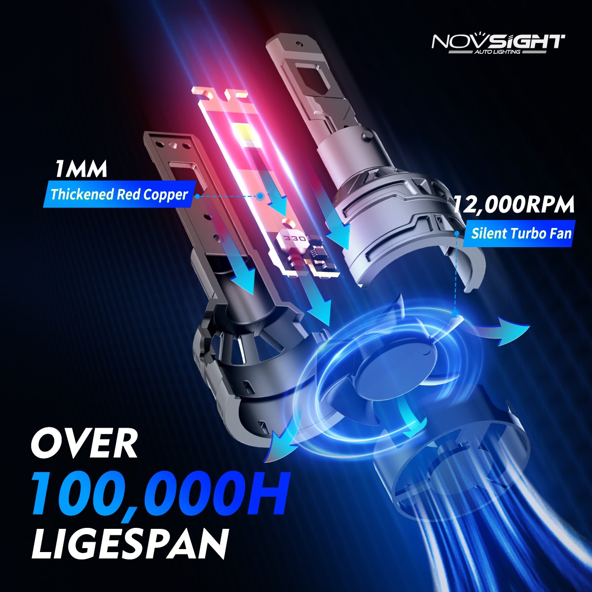 NOVSIGHT 9012 LED Headlight Bulbs kit Hi Low Beam 6500K Super Bright High Power